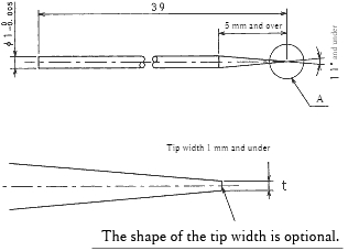 Standard drawings