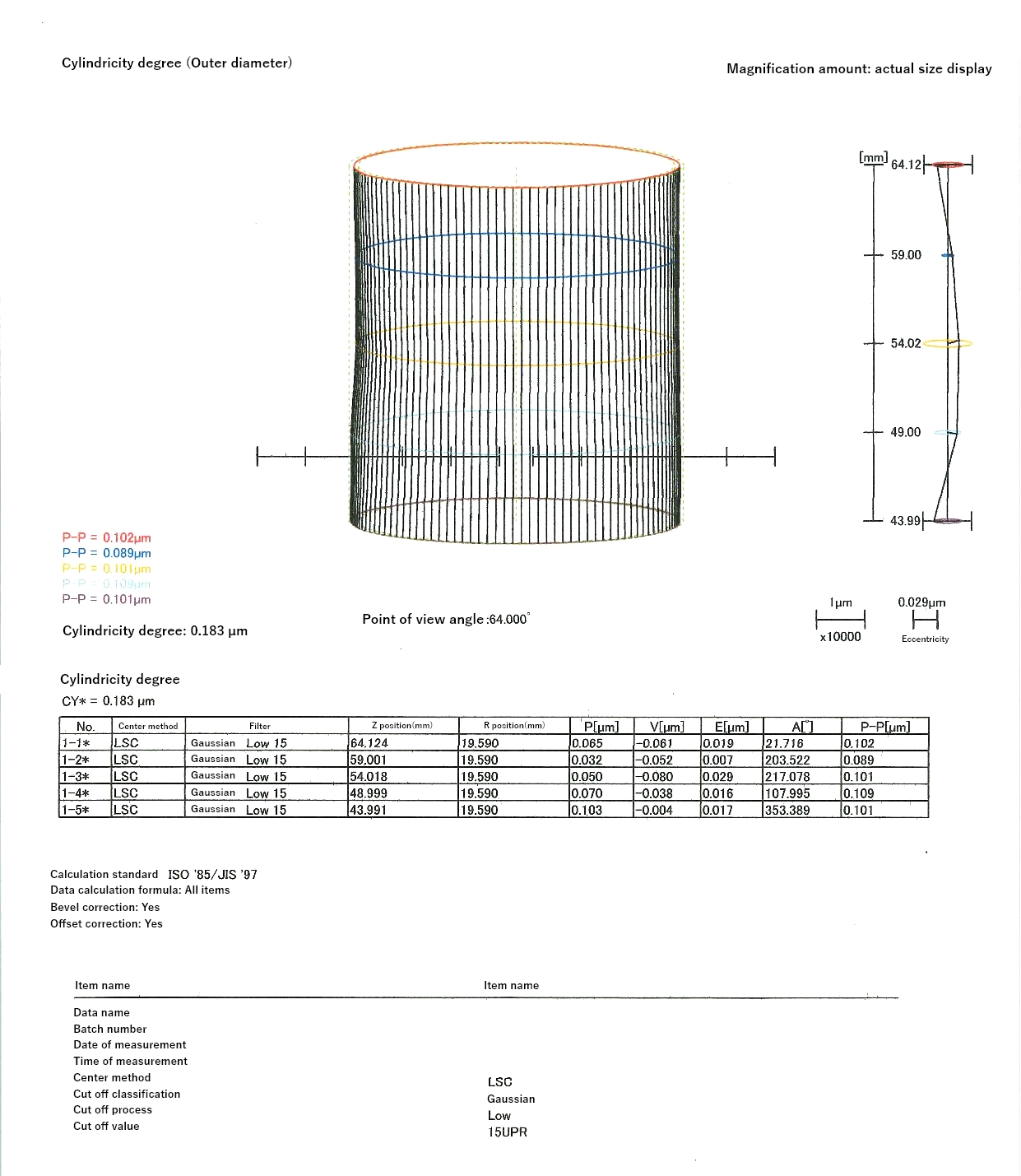 Cylindricity degree: 0.183 µm