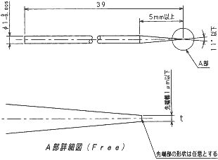 標準図