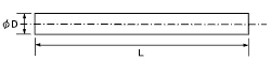 標準図