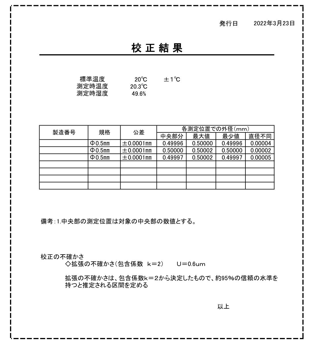 φ0.5±0.1µmの校正結果