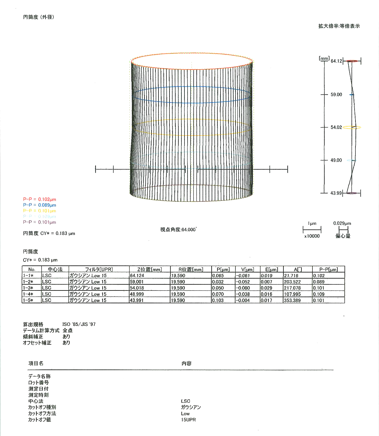 φ6ｘ50L、円筒度0.183µmの検査データ